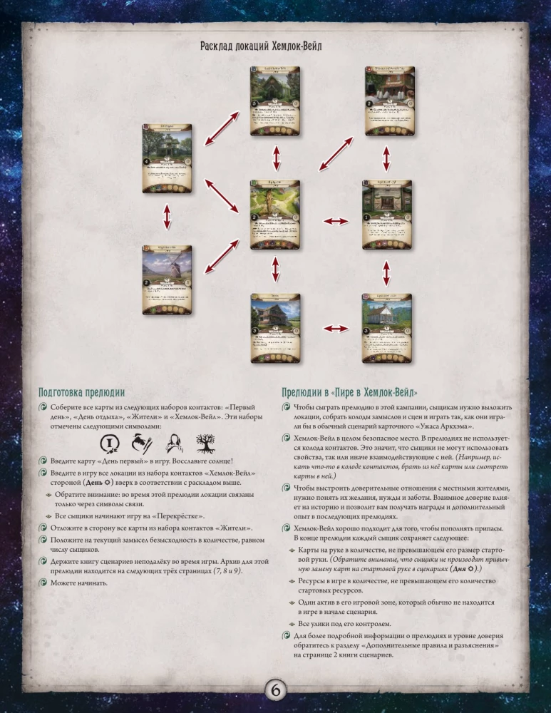 Gra planszowa - Horrory Arkham. Gra karciana. Uczta w Hemlock Vale. Kampania (dodatek)